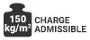 normes/fr/charge-admissible-150kgm2.jpg